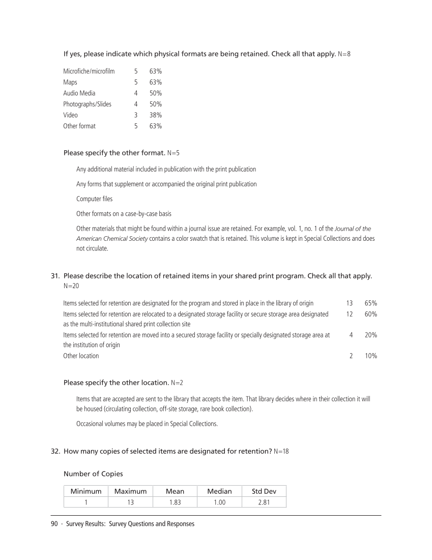 SPEC Kit 345: Shared Print Programs (December 2014) page 90