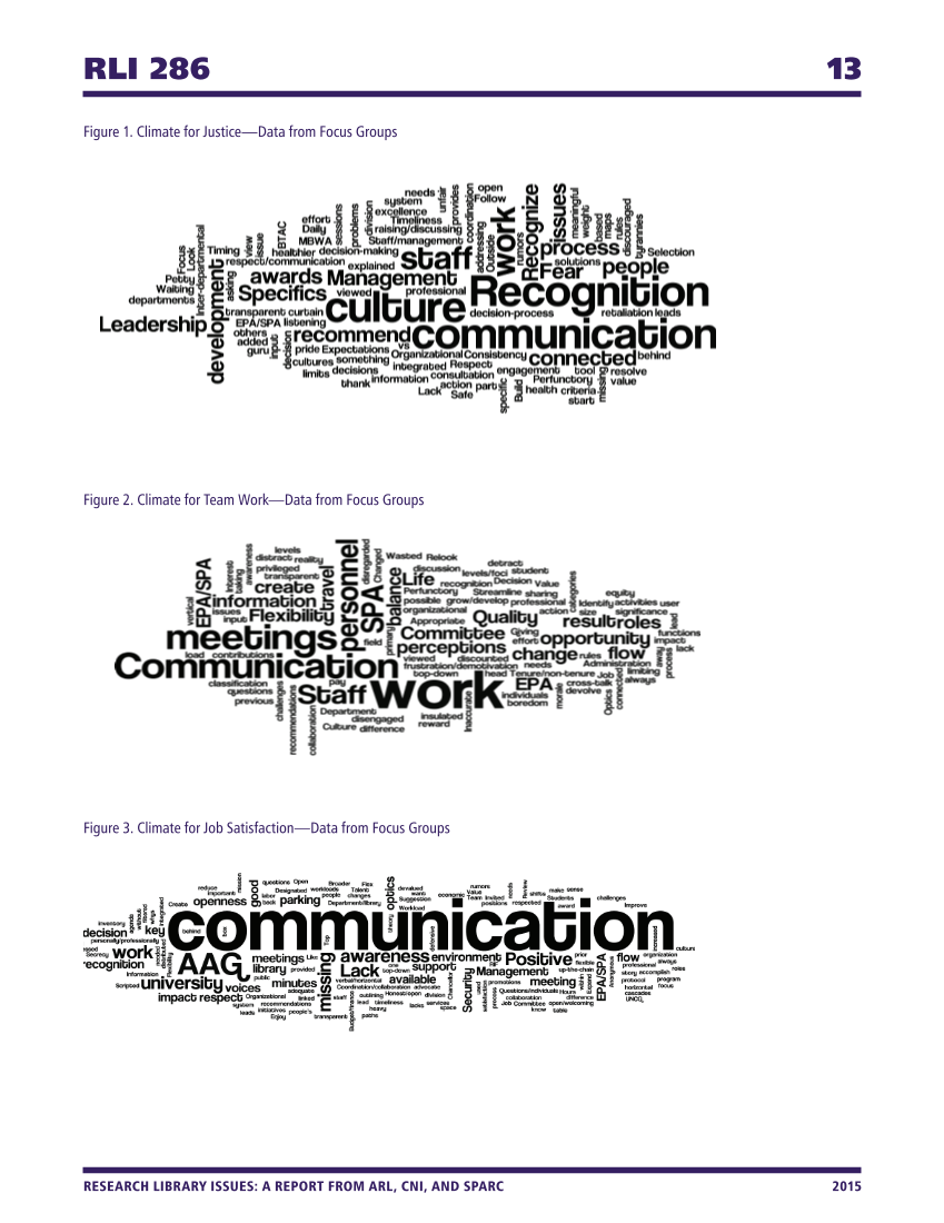 Research Library Issues, no. 286 (2015): Special Issue on Diversity page 13