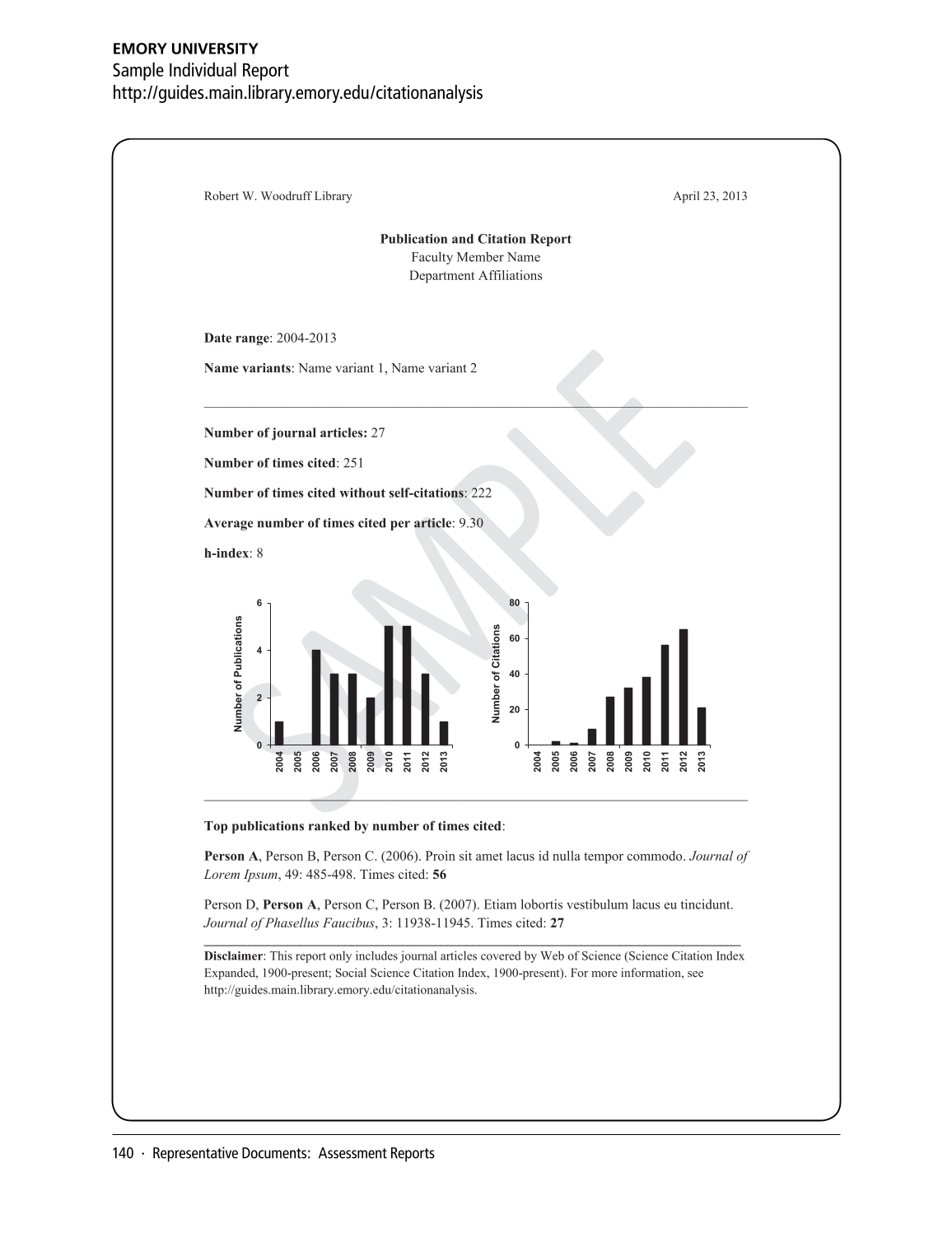 SPEC Kit 346: Scholarly Output Assessment Activities (May 2015) page 140