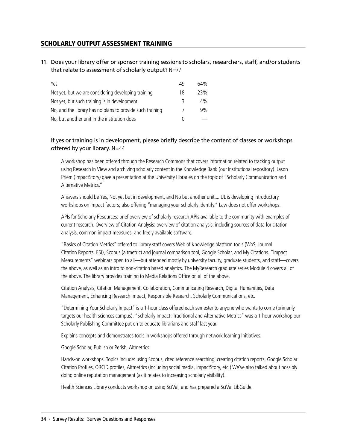 SPEC Kit 346: Scholarly Output Assessment Activities (May 2015) page 34