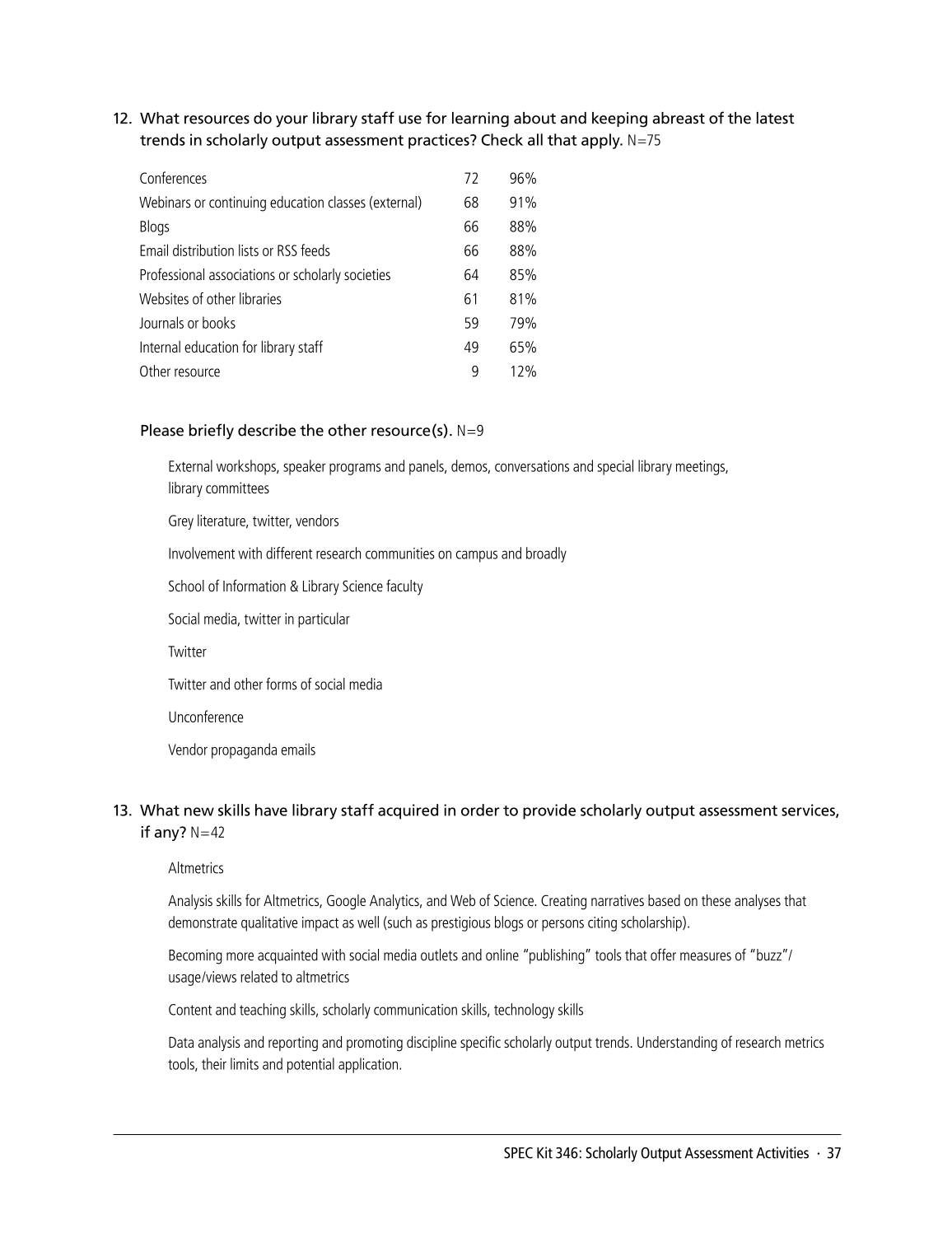 SPEC Kit 346: Scholarly Output Assessment Activities (May 2015) page 37
