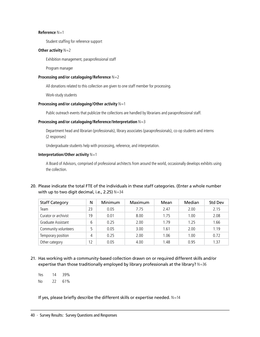 SPEC Kit 347: Community-based Collections (July 2015) page 40