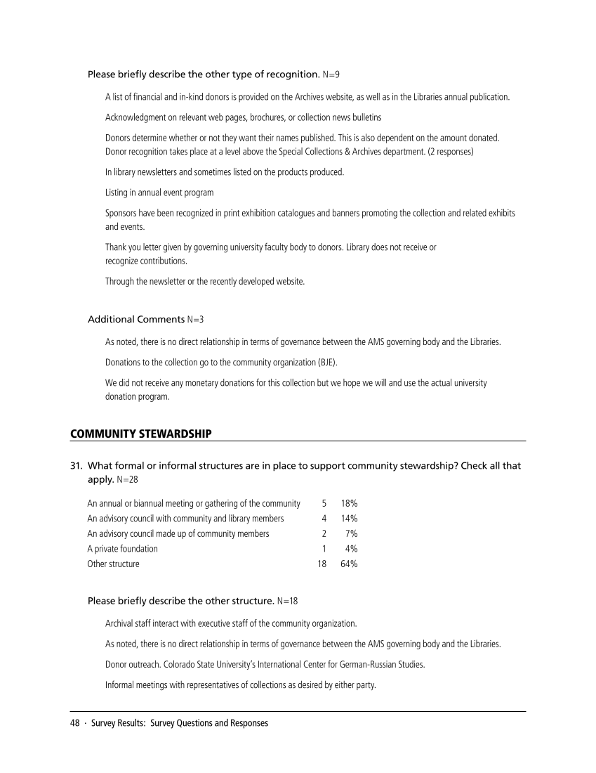 SPEC Kit 347: Community-based Collections (July 2015) page 48