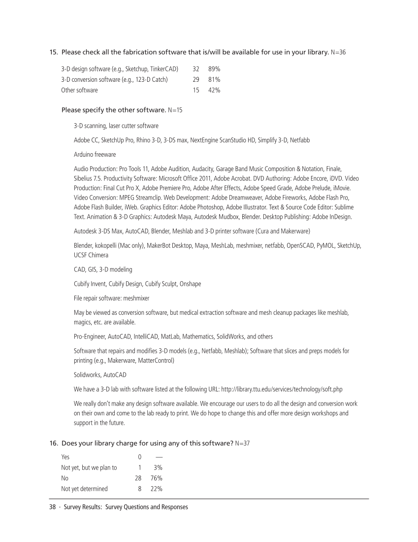 SPEC Kit 348: Rapid Fabrication/Makerspace Services (September 2015) page 38