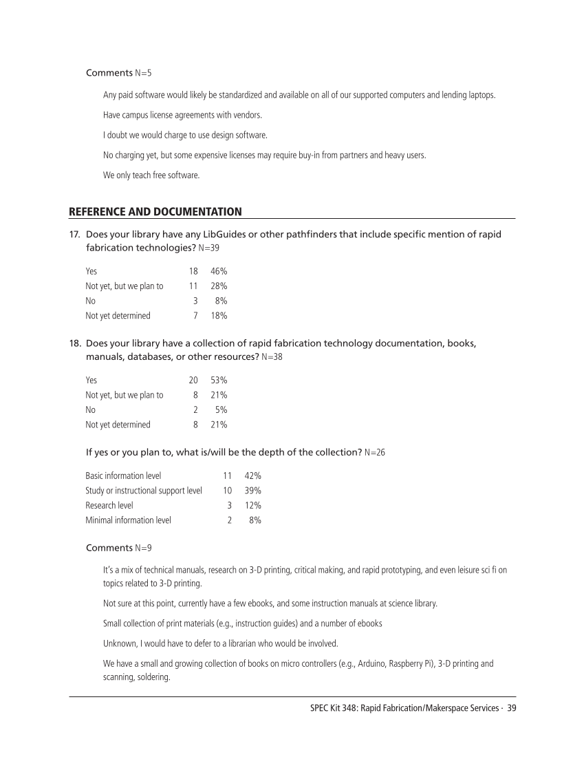 SPEC Kit 348: Rapid Fabrication/Makerspace Services (September 2015) page 39