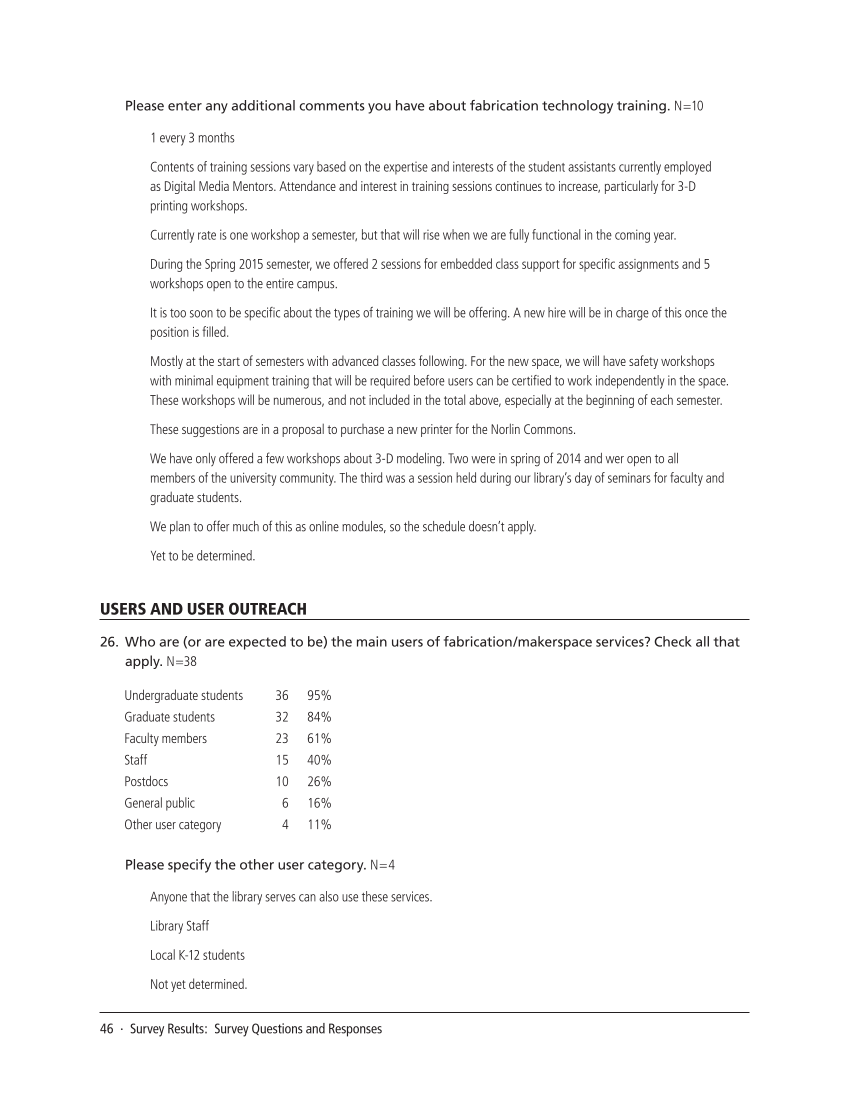 SPEC Kit 348: Rapid Fabrication/Makerspace Services (September 2015) page 46