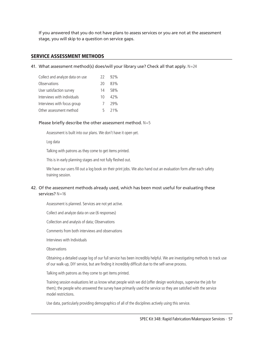 SPEC Kit 348: Rapid Fabrication/Makerspace Services (September 2015) page 57