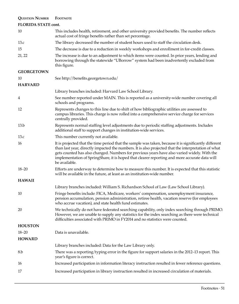 ARL Academic Law Library Statistics 2013-2014 page 51