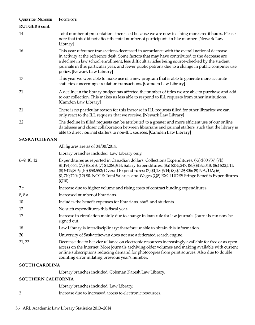 ARL Academic Law Library Statistics 2013-2014 page 56