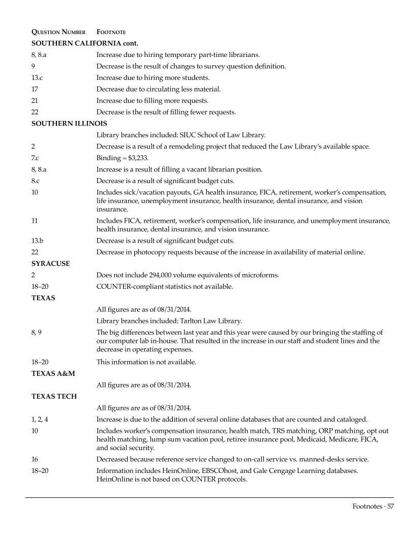 ARL Academic Law Library Statistics 2013-2014 page 57