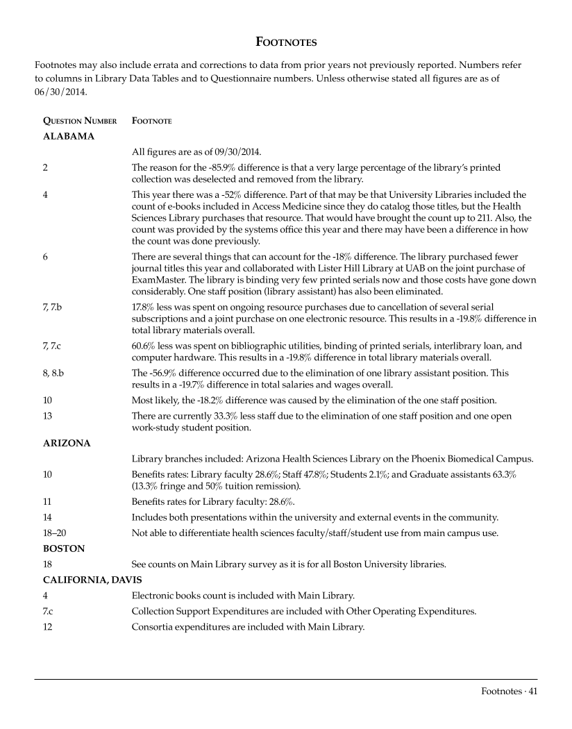 ARL Academic Health Sciences Library Statistics 2013-2014 page 41