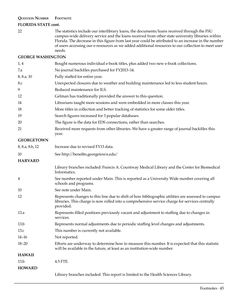 ARL Academic Health Sciences Library Statistics 2013-2014 page 45