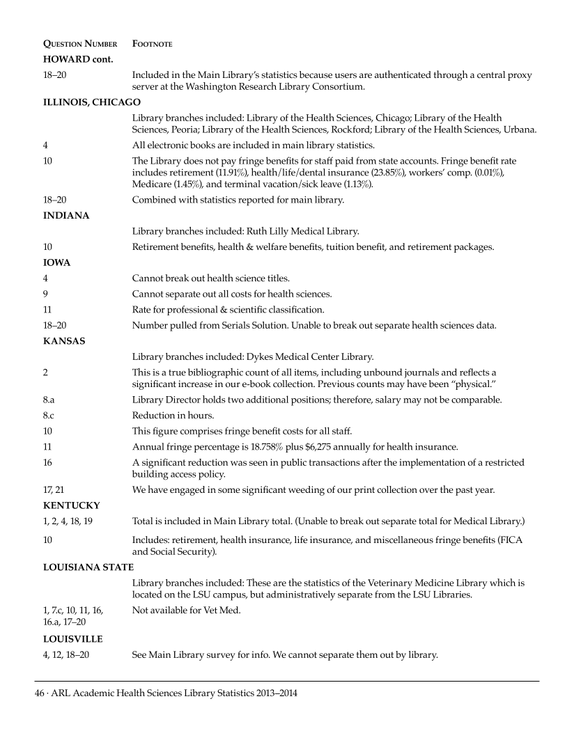 ARL Academic Health Sciences Library Statistics 2013-2014 page 46