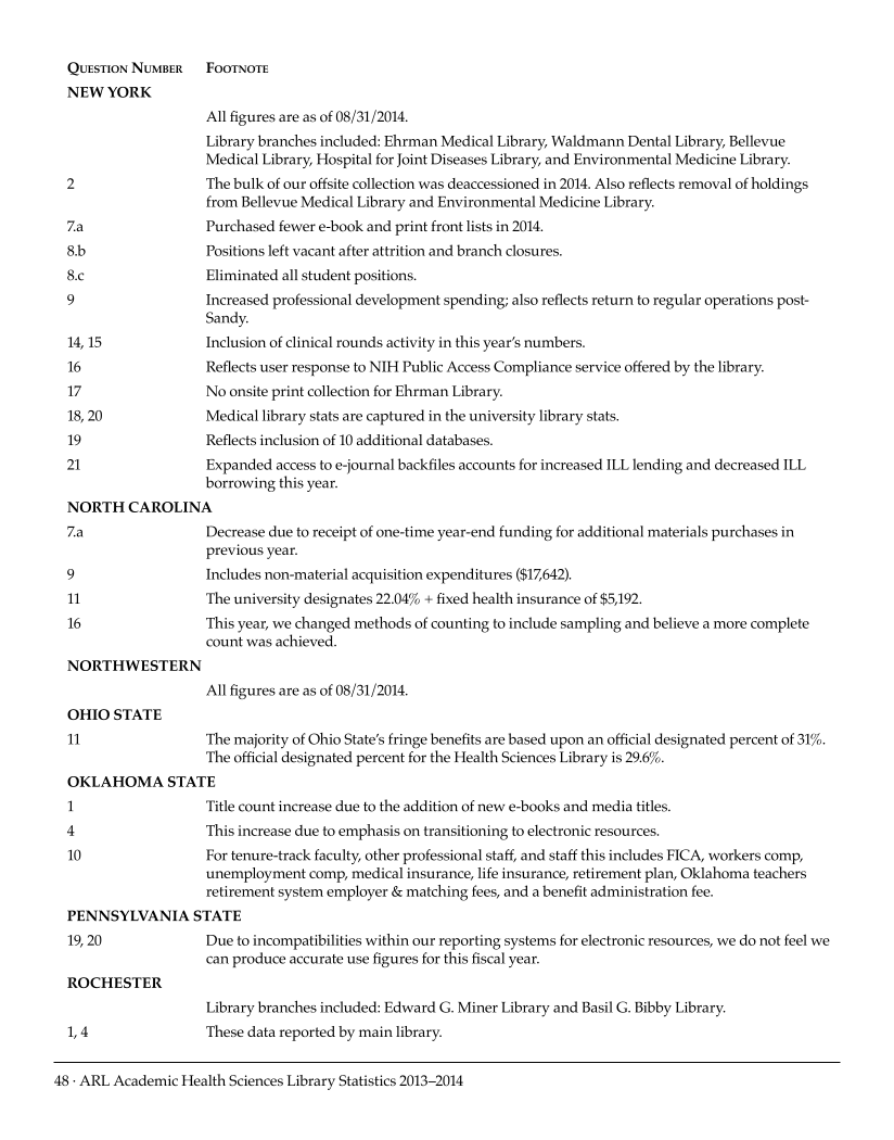 ARL Academic Health Sciences Library Statistics 2013-2014 page 48