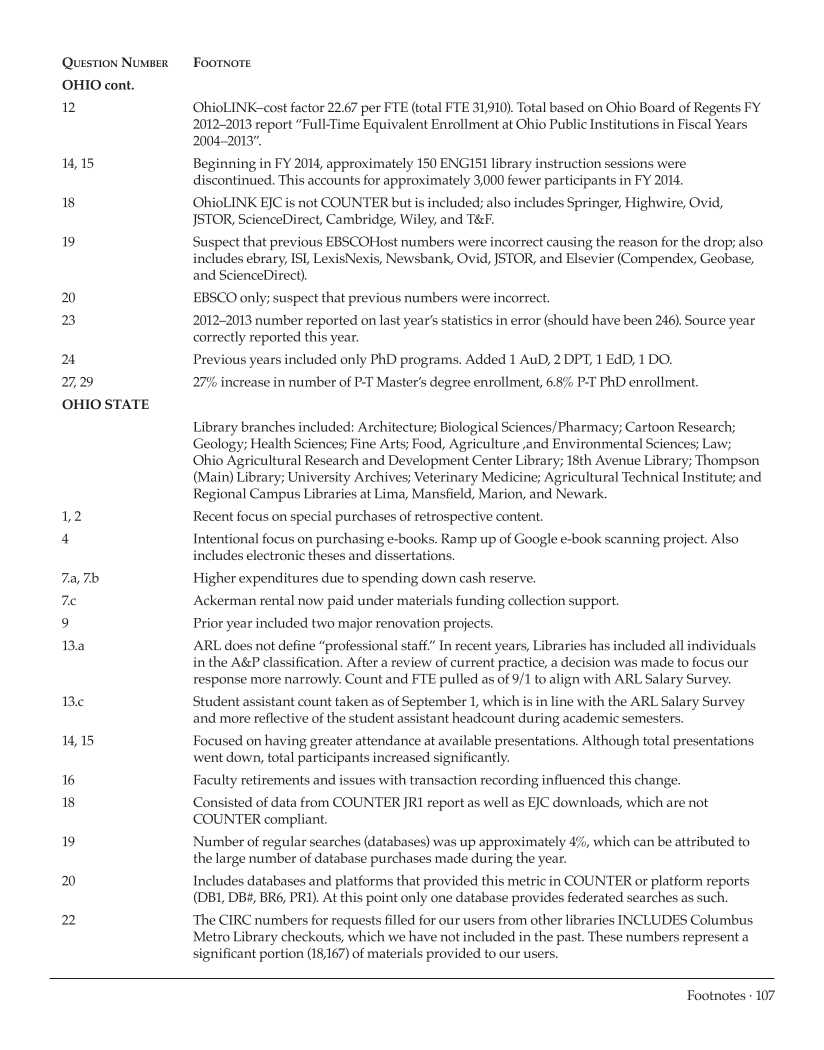 ARL Statistics 2013–2014 page 107