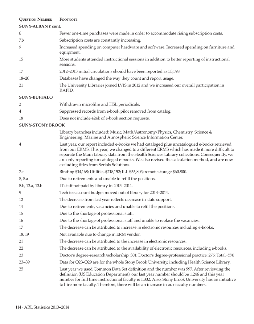 ARL Statistics 2013–2014 page 114