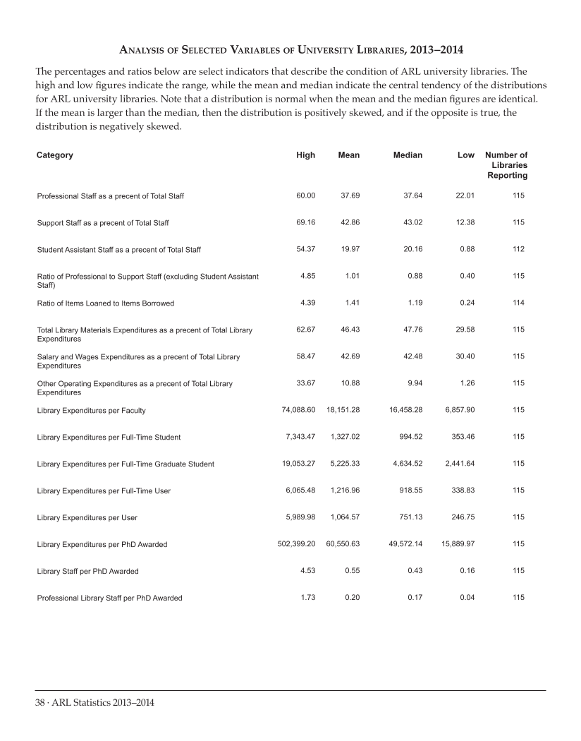 ARL Statistics 2013–2014 page 38