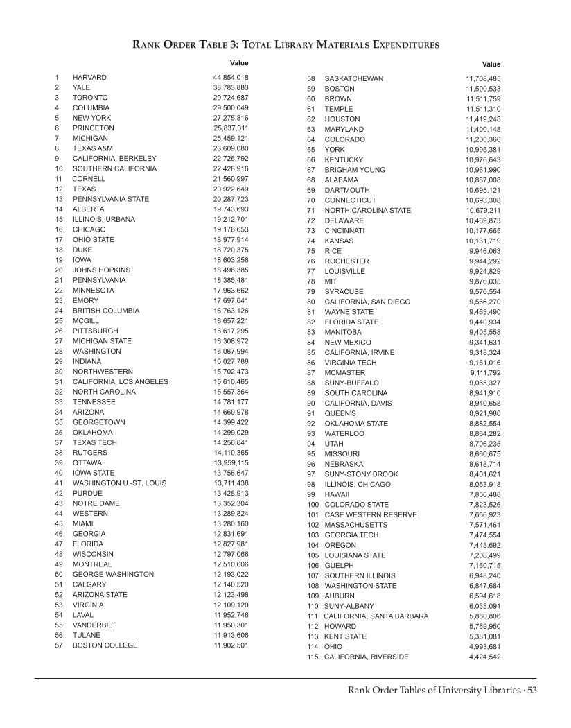 ARL Statistics 2013–2014 page 53