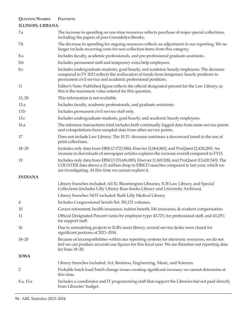 ARL Statistics 2013–2014 page 94