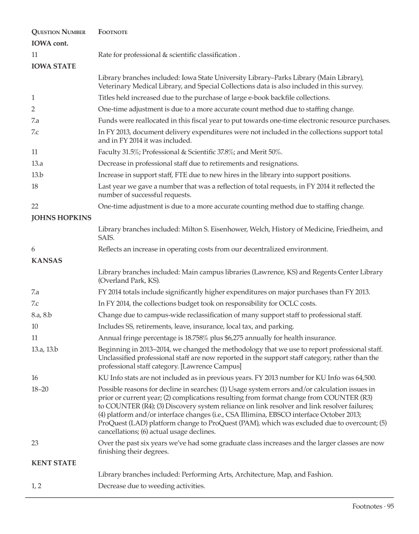 ARL Statistics 2013–2014 page 95