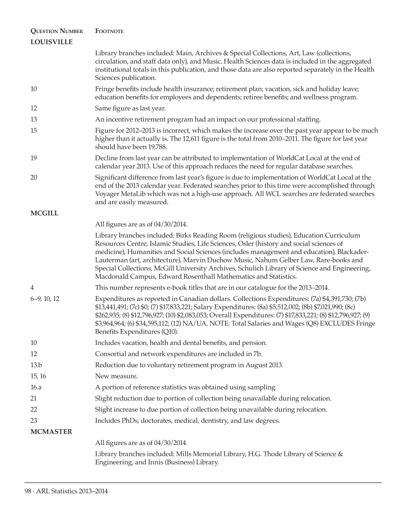 ARL Statistics 2013–2014 page 98