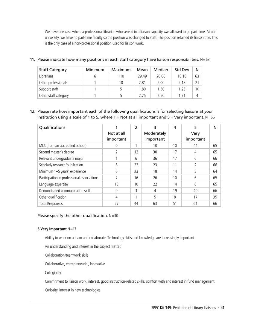 SPEC Kit 349: Evolution of Library Liaisons (November 2015) page 41