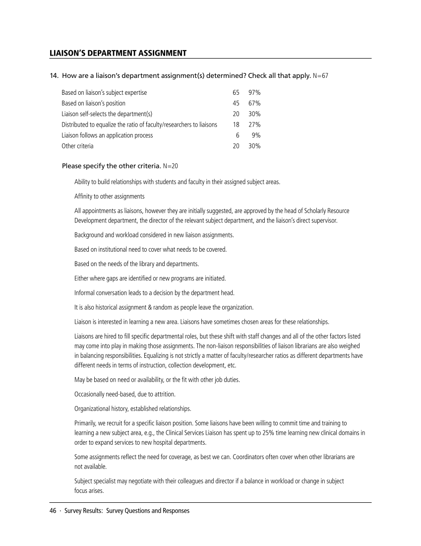 SPEC Kit 349: Evolution of Library Liaisons (November 2015) page 46