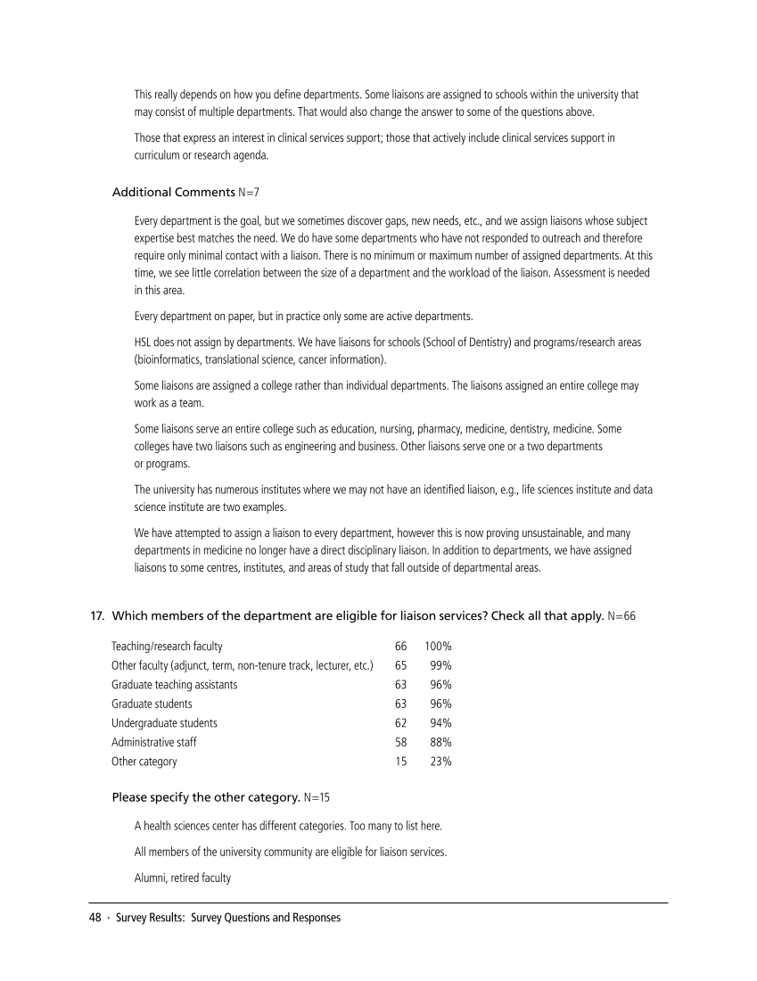 SPEC Kit 349: Evolution of Library Liaisons (November 2015) page 48