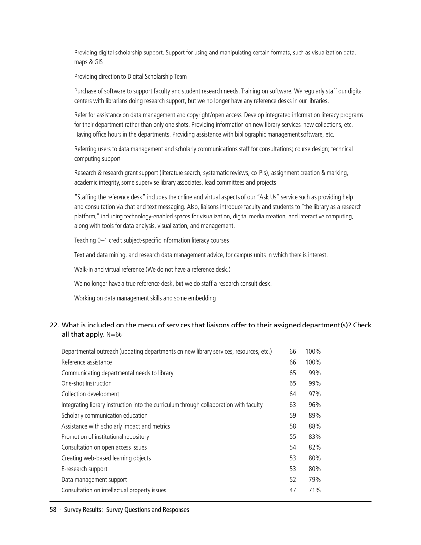 SPEC Kit 349: Evolution of Library Liaisons (November 2015) page 58