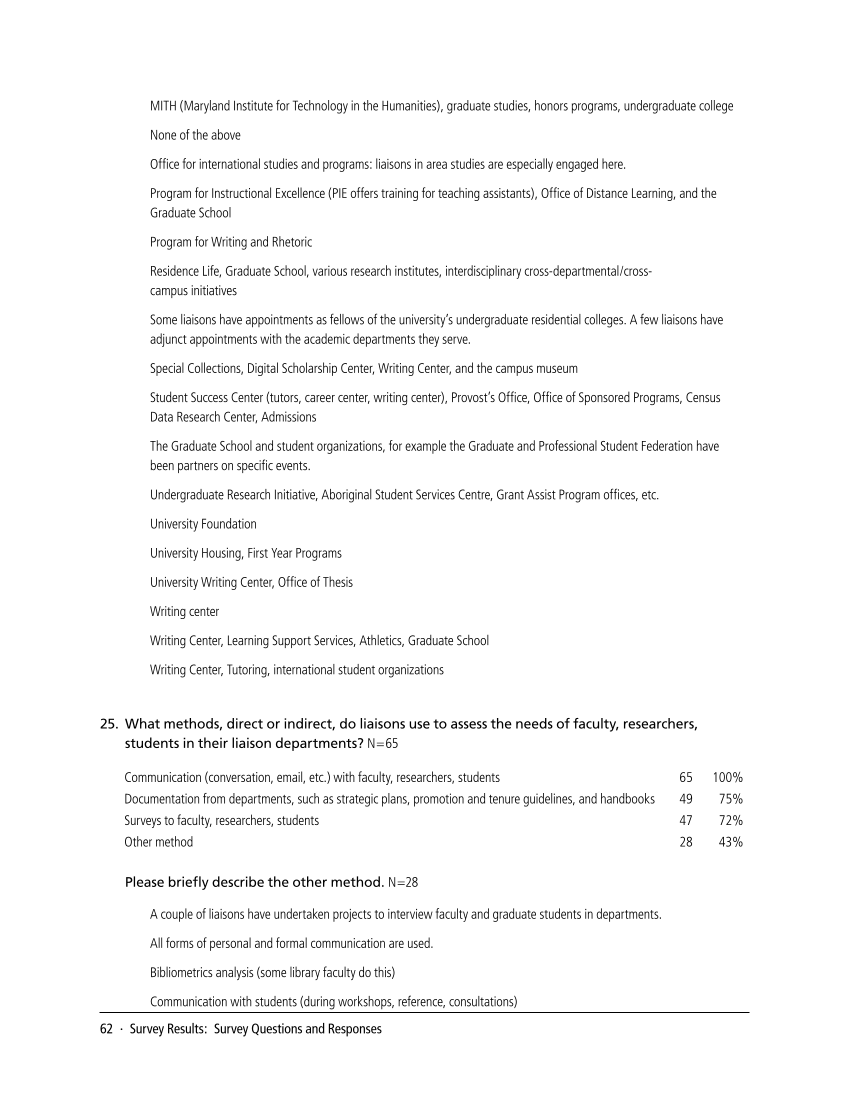 SPEC Kit 349: Evolution of Library Liaisons (November 2015) page 62