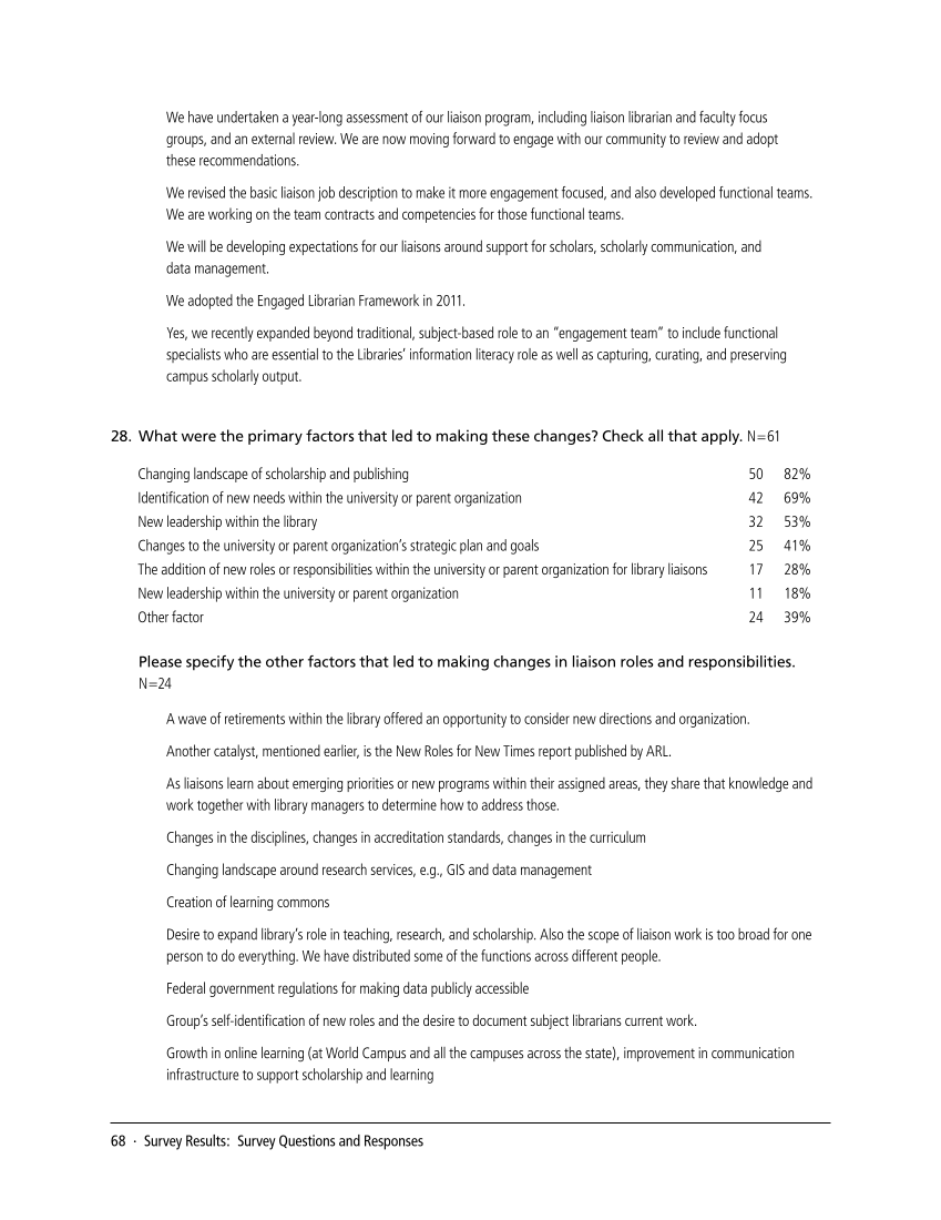 SPEC Kit 349: Evolution of Library Liaisons (November 2015) page 68