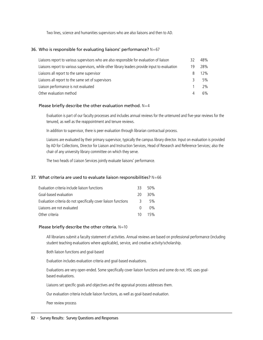 SPEC Kit 349: Evolution of Library Liaisons (November 2015) page 82