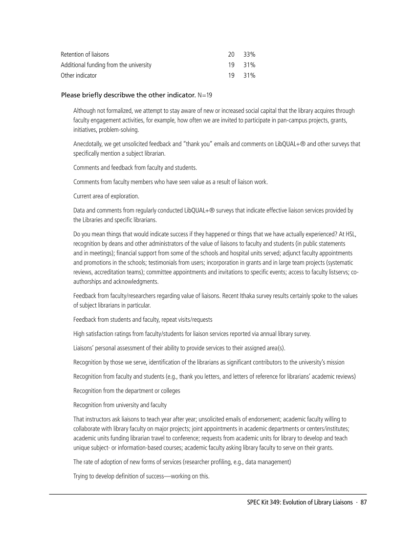 SPEC Kit 349: Evolution of Library Liaisons (November 2015) page 87