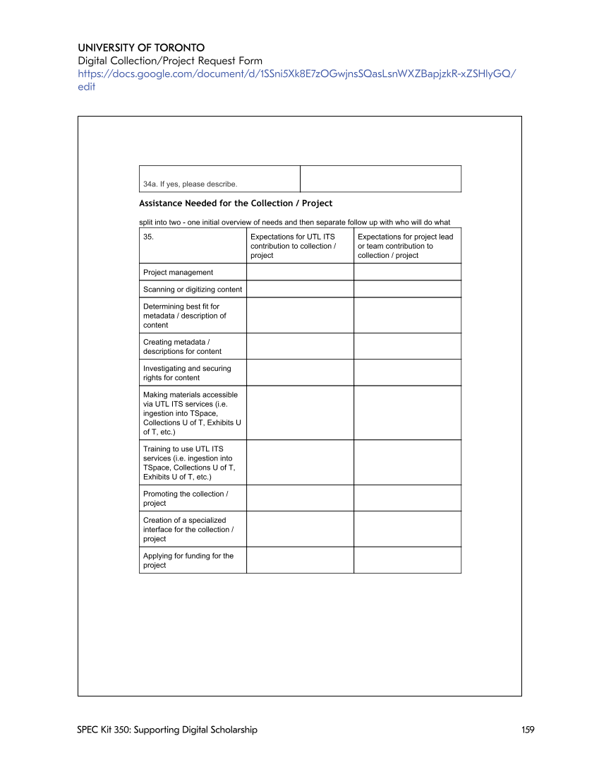 SPEC Kit 350: Supporting Digital Scholarship (May 2016) page 159