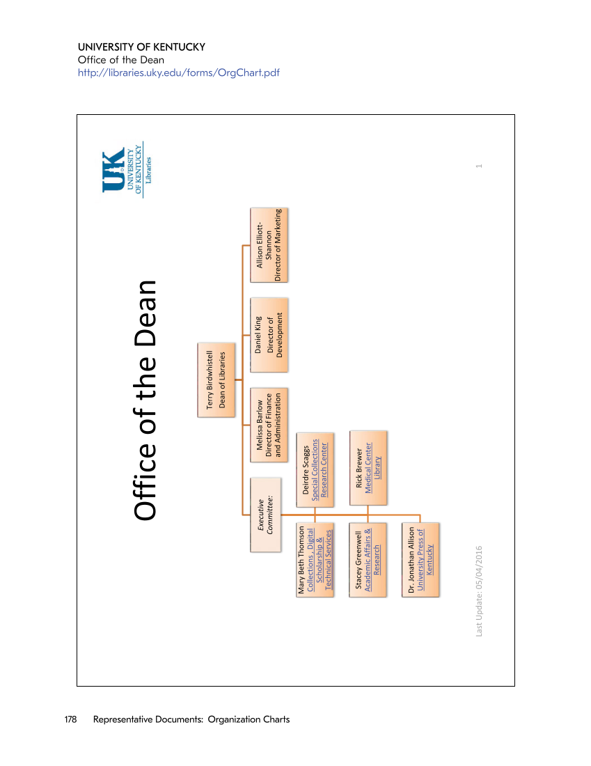 SPEC Kit 350: Supporting Digital Scholarship (May 2016) page 178