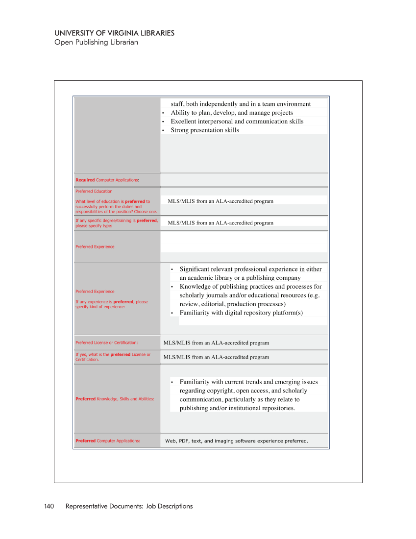 SPEC Kit 351: Affordable Course Content and Open Educational Resources (July 2016) page 140