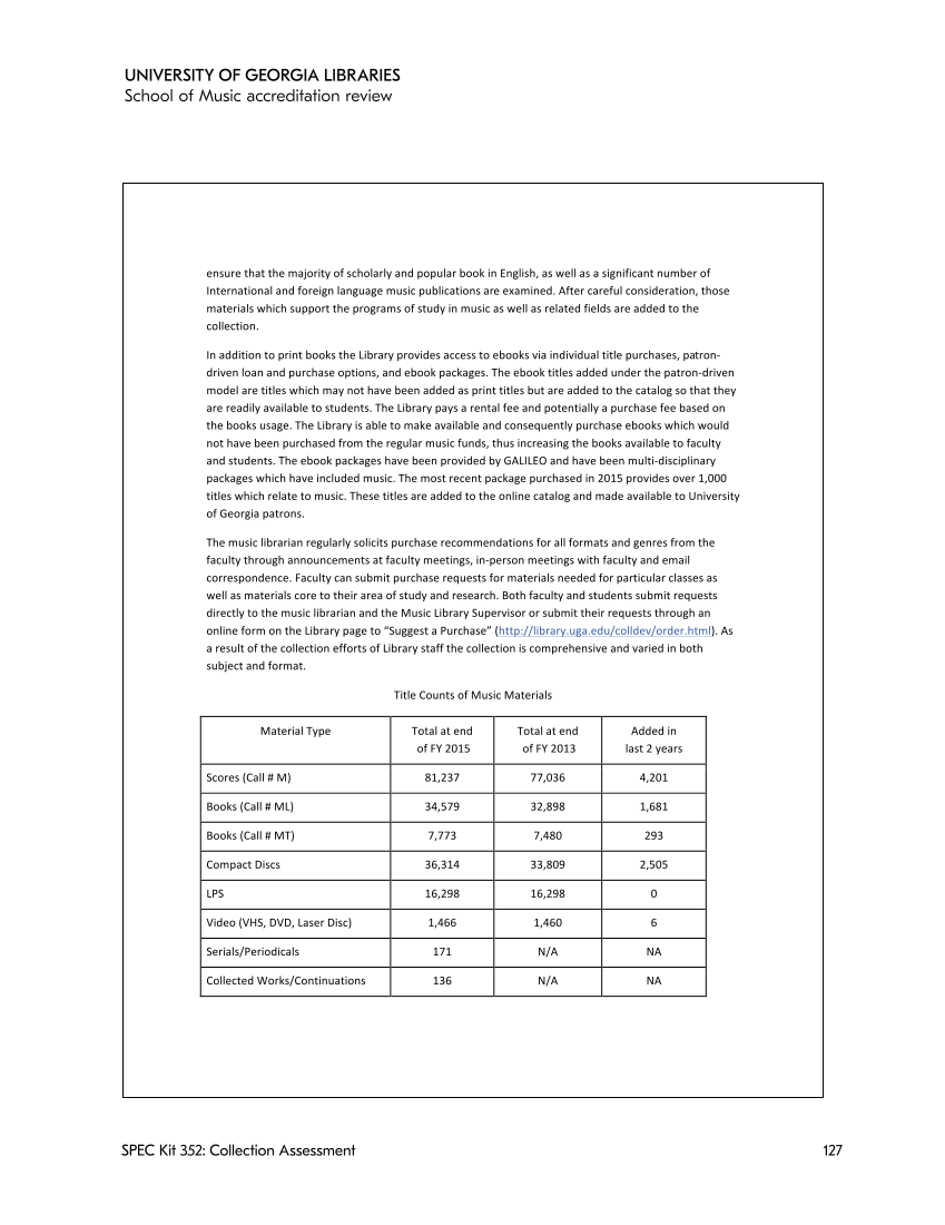 SPEC Kit 352: Collection Assessment (September 2016) page 127