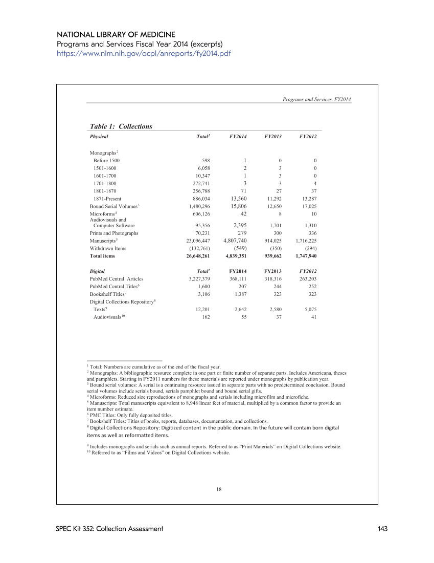 SPEC Kit 352: Collection Assessment (September 2016) page 143