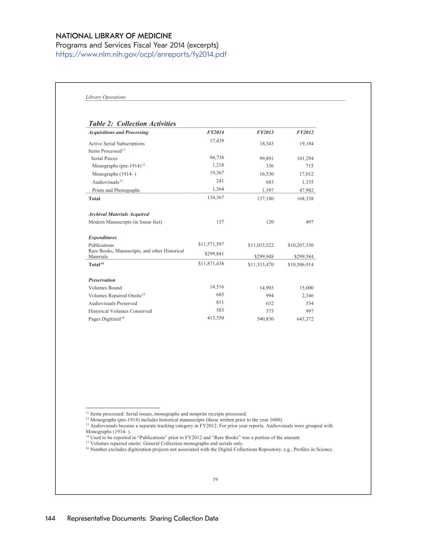 SPEC Kit 352: Collection Assessment (September 2016) page 144