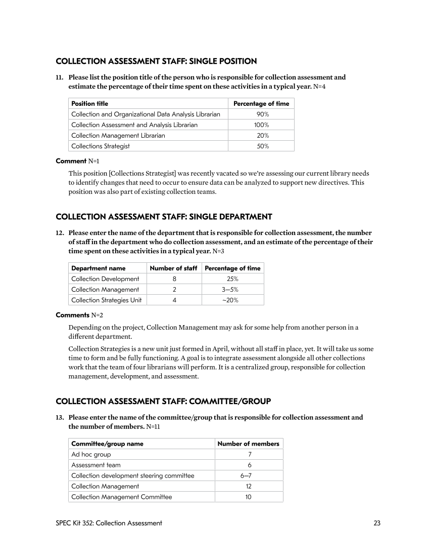 SPEC Kit 352: Collection Assessment (September 2016) page 23