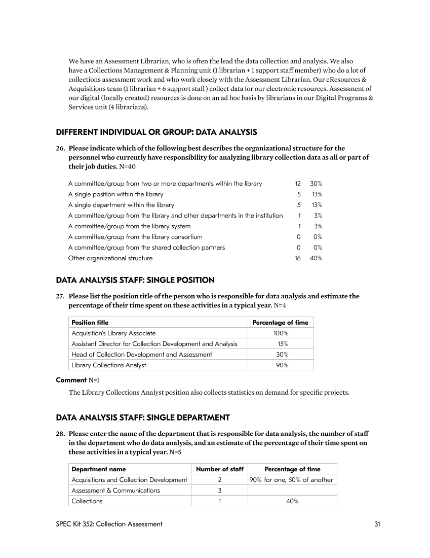 SPEC Kit 352: Collection Assessment (September 2016) page 31