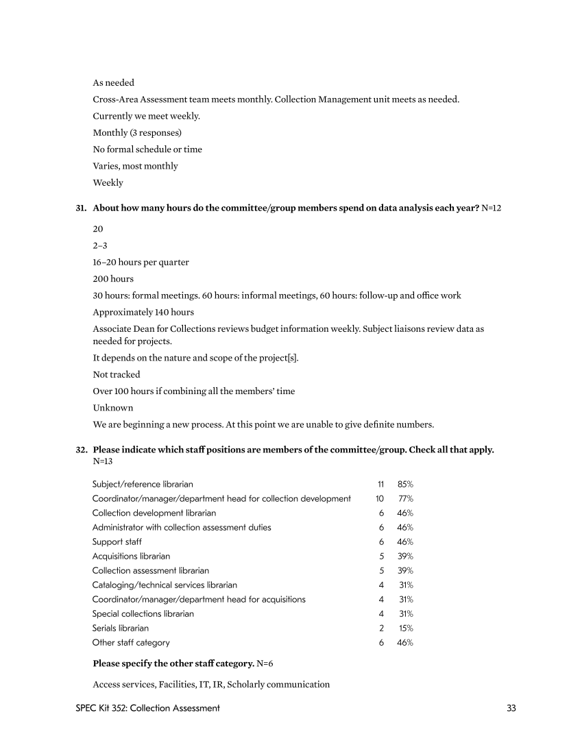 SPEC Kit 352: Collection Assessment (September 2016) page 33