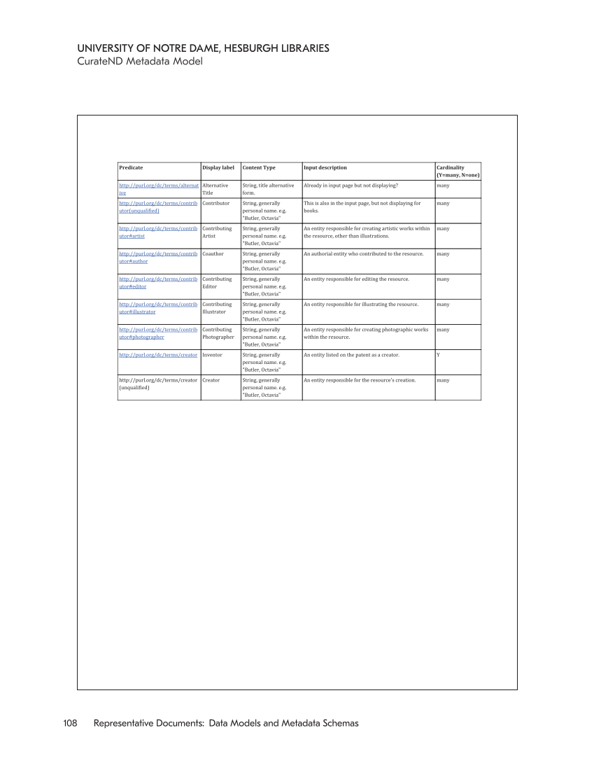 SPEC Kit 354: Data Curation (May 2017) page 108