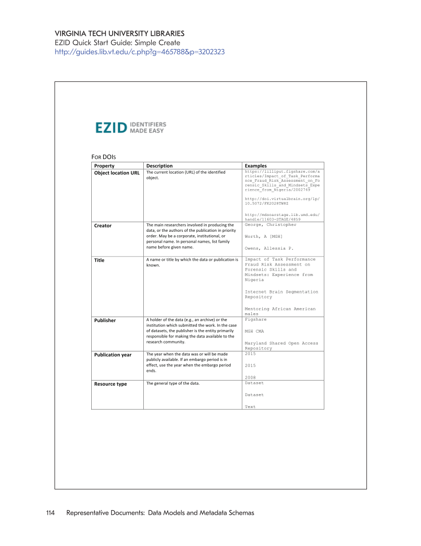 SPEC Kit 354: Data Curation (May 2017) page 114