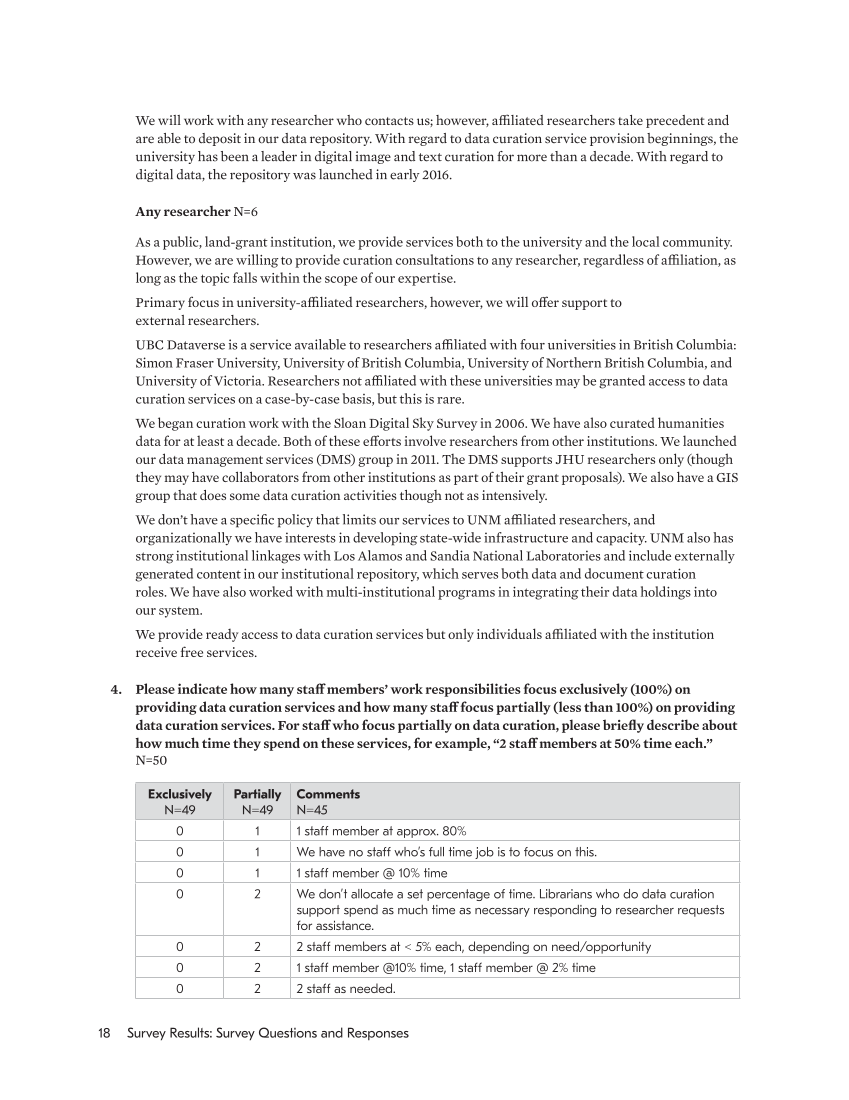 SPEC Kit 354: Data Curation (May 2017) page 18