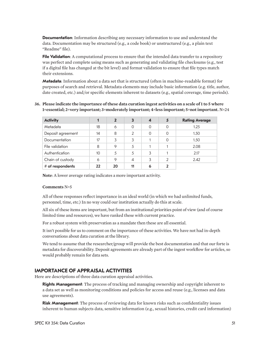 SPEC Kit 354: Data Curation (May 2017) page 51