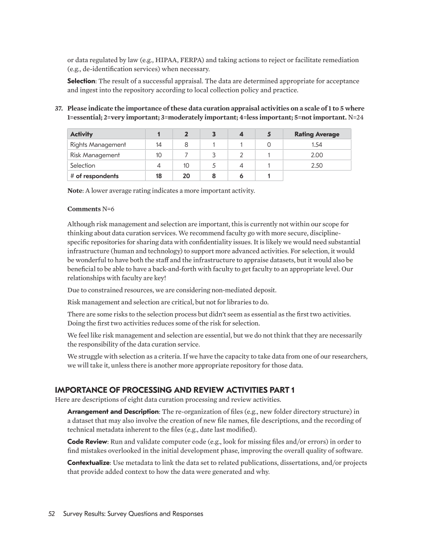 SPEC Kit 354: Data Curation (May 2017) page 52