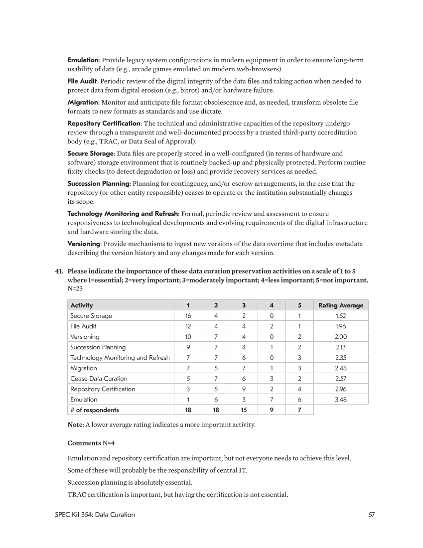 SPEC Kit 354: Data Curation (May 2017) page 57