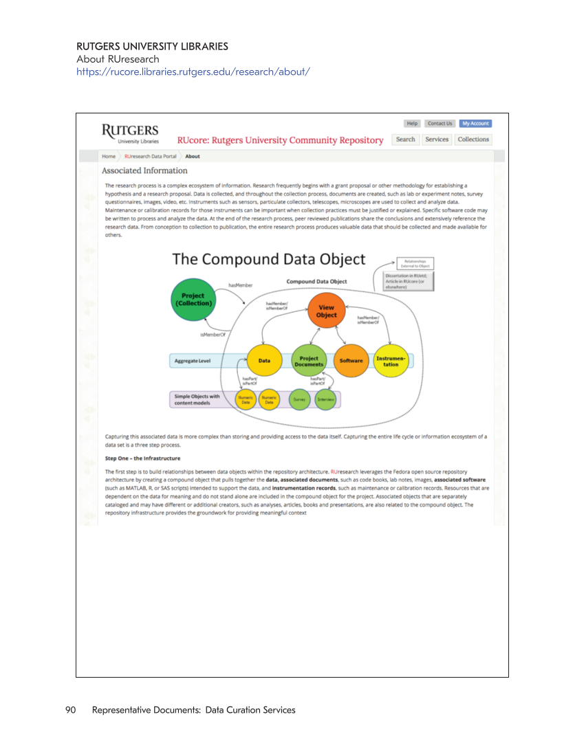 SPEC Kit 354: Data Curation (May 2017) page 90