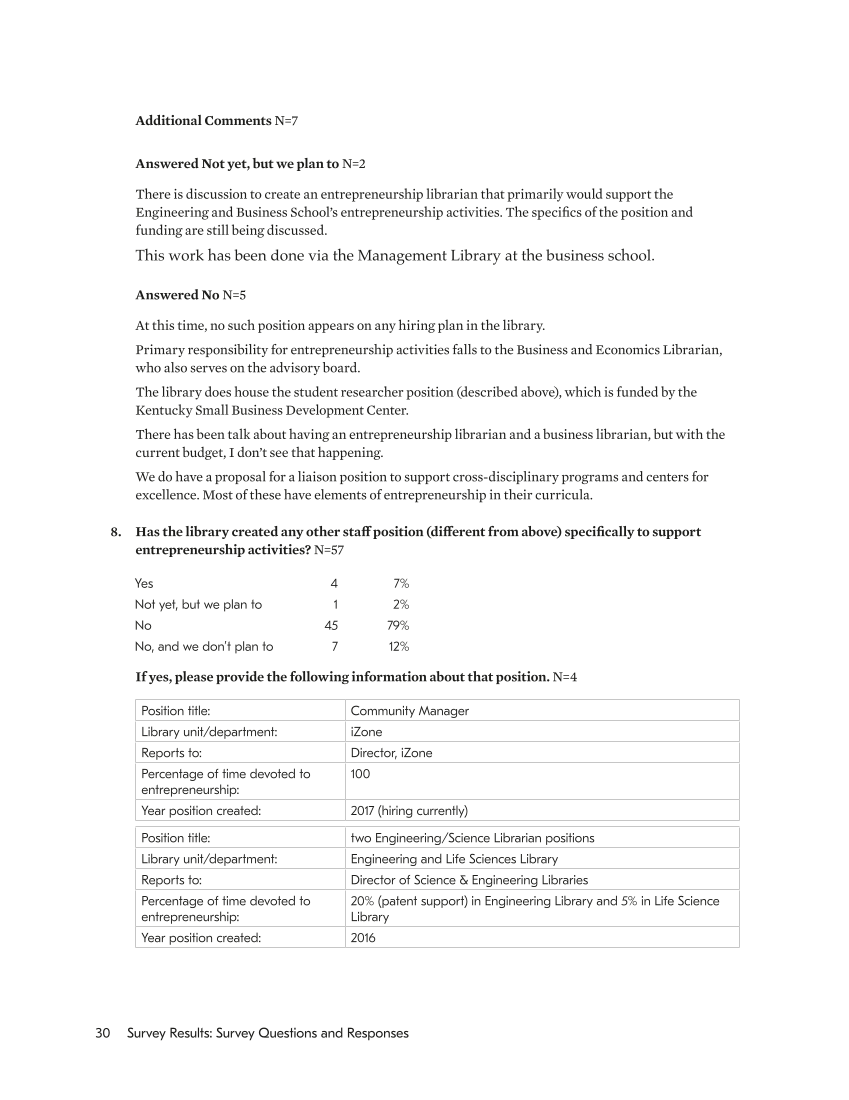 SPEC Kit 355: Campus-wide Entrepreneurship (July 2017) page 30